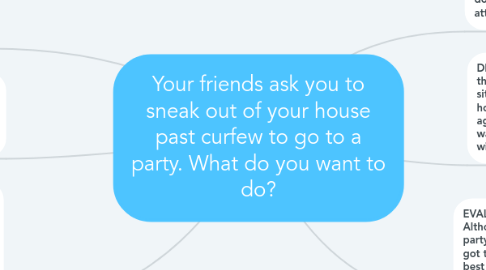 Mind Map: Your friends ask you to sneak out of your house past curfew to go to a party. What do you want to do?