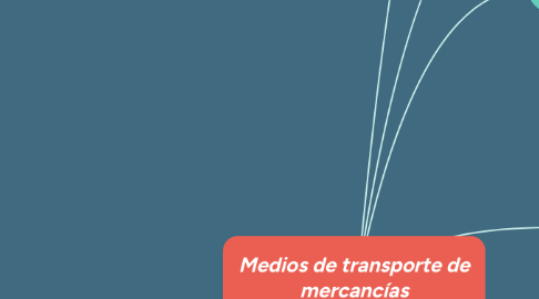 Mind Map: Medios de transporte de mercancías