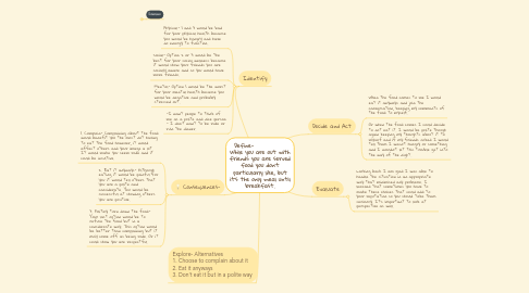 Mind Map: Define-              While you are out with friends you are served food you don't particularly like, but it's the only meal until breakfast.