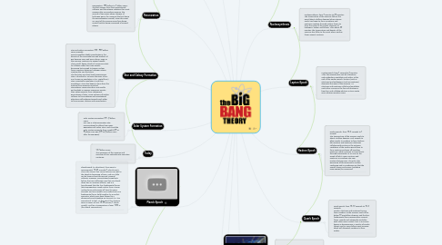 Mind Map: The Big Bang Theory