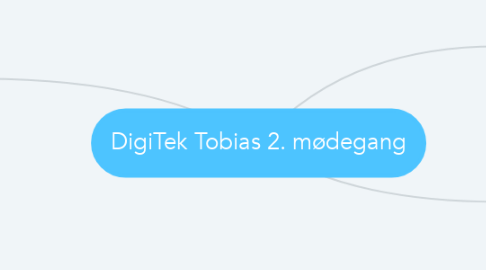 Mind Map: DigiTek Tobias 2. mødegang