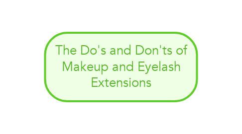 Mind Map: The Do's and Don'ts of Makeup and Eyelash Extensions