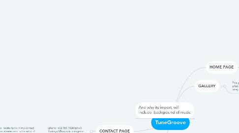 Mind Map: TuneGroove