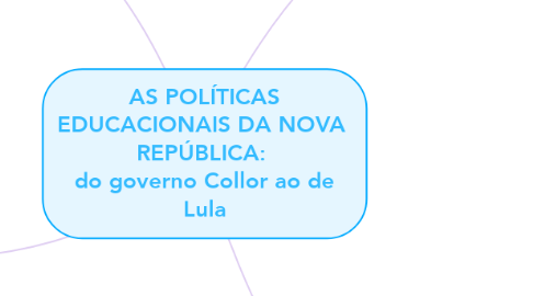 Mind Map: AS POLÍTICAS EDUCACIONAIS DA NOVA  REPÚBLICA:  do governo Collor ao de Lula