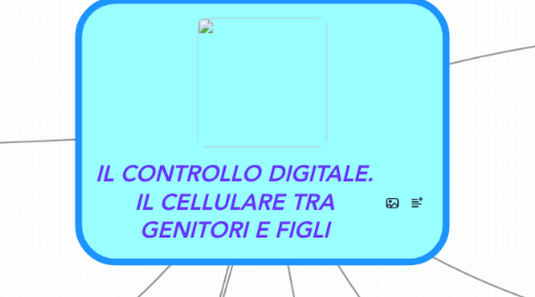 Mind Map: IL CONTROLLO DIGITALE. IL CELLULARE TRA GENITORI E FIGLI