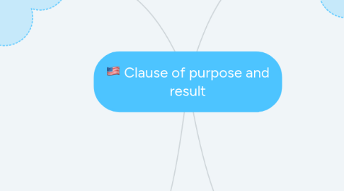 Mind Map: Clause of purpose and result