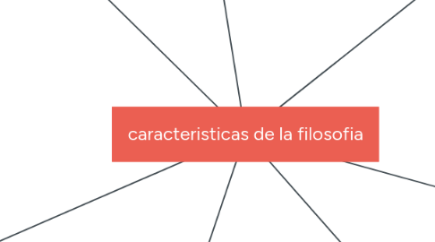 caracteristicas de la filosofia 例 mindmeister