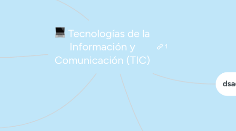 Mind Map: Tecnologías de la Información y Comunicación (TIC)