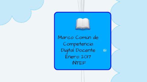 Mind Map: Marco Común de Competencia Digital Docente Enero 2017 INTEF