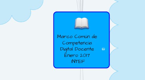 Mind Map: Marco Común de  Competencia  Digital Docente  Enero 2017  INTEF