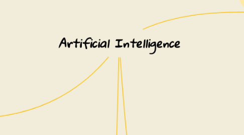 Mind Map: Artificial Intelligence