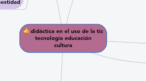 Mind Map: didáctica en el uso de la tic tecnología educación cultura