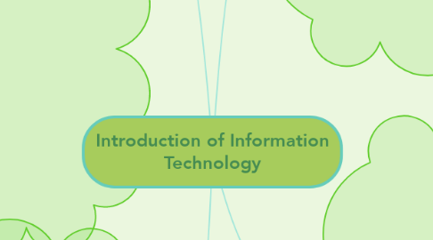 Mind Map: Introduction of Information Technology