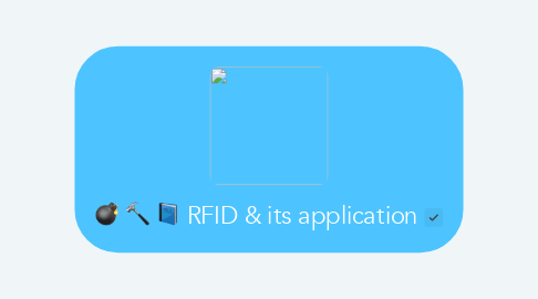 Mind Map: RFID & its application