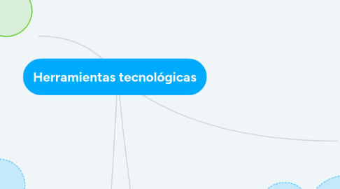 Mind Map: Herramientas tecnológicas