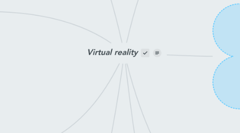 Mind Map: Virtual reality