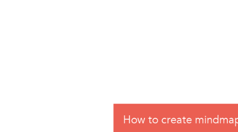 Mind Map: How to create mindmap