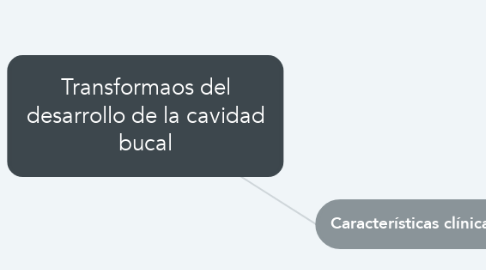 Mind Map: Transformaos del desarrollo de la cavidad bucal