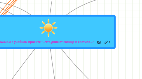 Mind Map: Сервисы Web 2.0 в учебном проекте "...Что движет солнце и светила..."