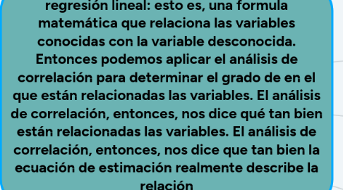 Mind Map: regresión lineal: esto es, una formula matemática que relaciona las variables conocidas con la variable desconocida. Entonces podemos aplicar el análisis de correlación para determinar el grado de en el que están relacionadas las variables. El análisis de correlación, entonces, nos dice qué tan bien están relacionadas las variables. El análisis de correlación, entonces, nos dice que tan bien la ecuación de estimación realmente describe la relación