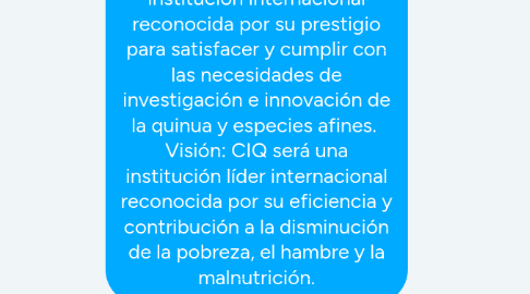 Mind Map: CIQ Misión: Somos una institución internacional reconocida por su prestigio para satisfacer y cumplir con las necesidades de investigación e innovación de la quinua y especies afines. Visión: CIQ será una institución líder internacional reconocida por su eficiencia y contribución a la disminución de la pobreza, el hambre y la malnutrición.