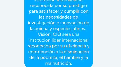 Mind Map: CIQ Misión: Somos una institución internacional reconocida por su prestigio para satisfacer y cumplir con las necesidades de investigación e innovación de la quinua y especies afines.  Visión: CIQ será una institución líder internacional reconocida por su eficiencia y contribución a la disminución de la pobreza, el hambre y la malnutrición.