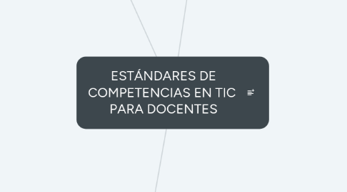 Mind Map: ESTÁNDARES DE COMPETENCIAS EN TIC  PARA DOCENTES