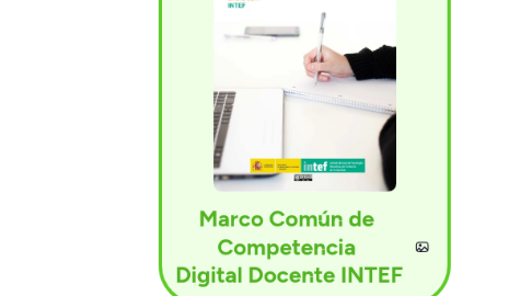 Mind Map: Marco Común de Competencia Digital Docente INTEF