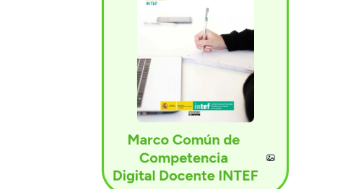 Mind Map: Marco Común de  Competencia  Digital Docente INTEF