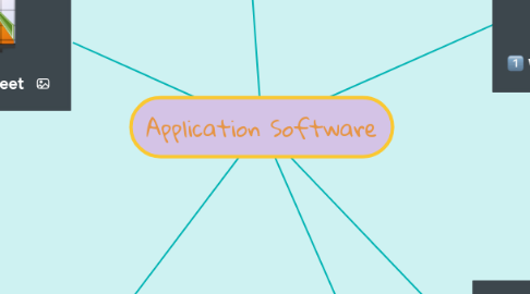 Mind Map: Application Software