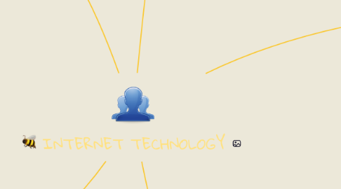 Mind Map: INTERNET TECHNOLOGY