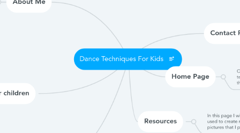 Mind Map: Dance Techniques For Kids