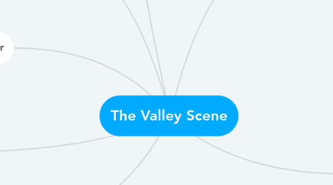 Mind Map: The Valley Scene