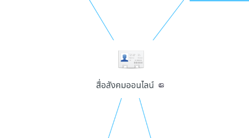 Mind Map: สื่อสังคมออนไลน์