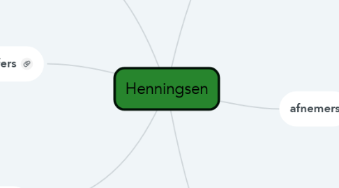Mind Map: Henningsen