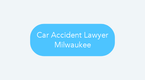 Mind Map: Car Accident Lawyer Milwaukee