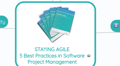 Mind Map: STAYING AGILE 5 Best Practices in Software Project Management