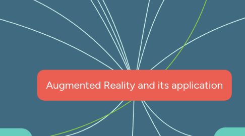 Mind Map: Augmented Reality and its application