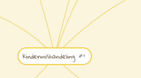 Mind Map: kindermishandeling