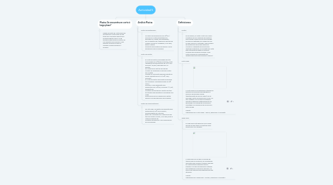 Mind Map: Actividad 5