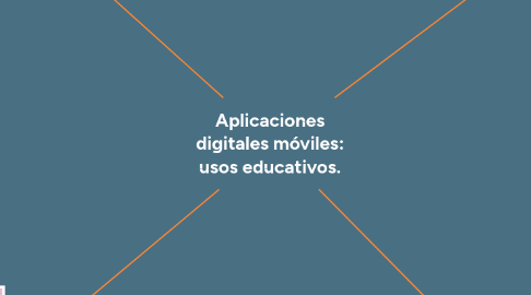 Mind Map: Aplicaciones digitales móviles: usos educativos.