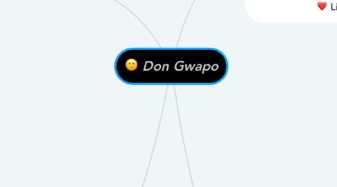 Mind Map: Don Gwapo