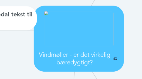 Mind Map: Vindmøller - er det virkelig bæredygtigt?