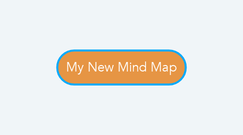 Mind Map: My New Mind Map