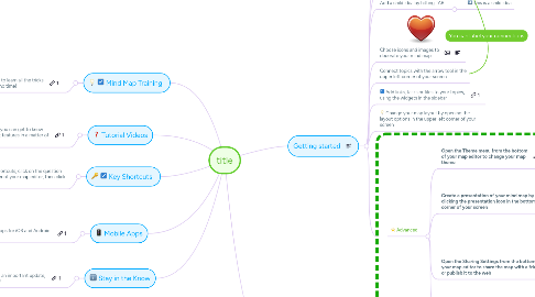 Mind Map: title