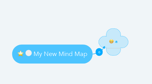 Mind Map: My New Mind Map