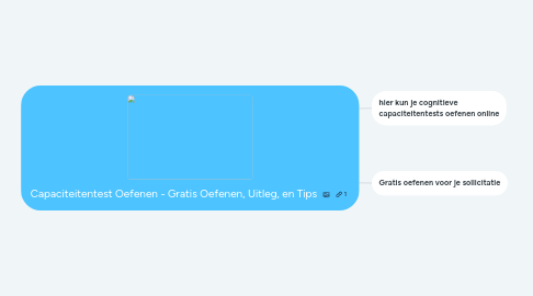 Mind Map: Capaciteitentest Oefenen - Gratis Oefenen, Uitleg, en Tips