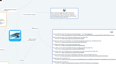 Mind Map: What is technology ?