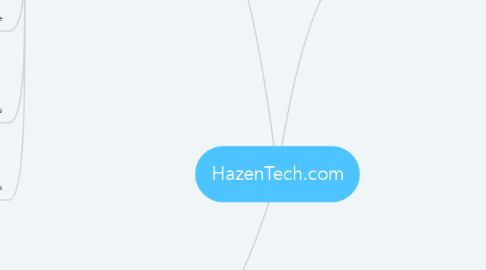 Mind Map: HazenTech.com