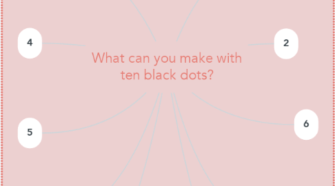 Mind Map: What can you make with ten black dots?